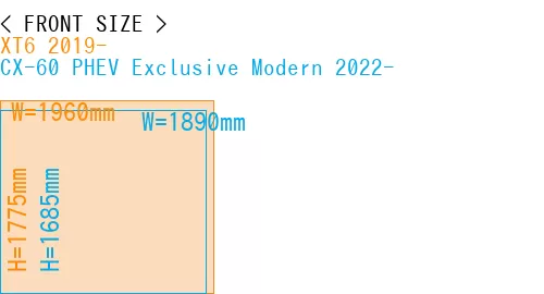 #XT6 2019- + CX-60 PHEV Exclusive Modern 2022-